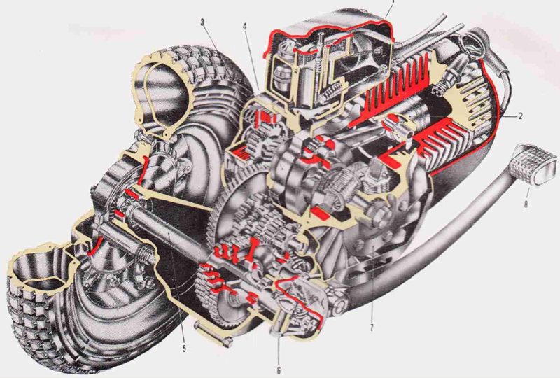 L’indipendenza costa